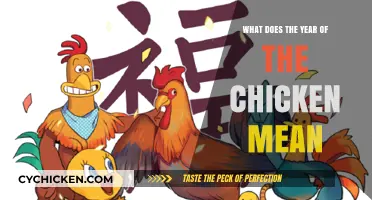 Unveiling the Cultural Significance of the Year of the Chicken