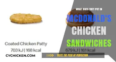 Unveiling McDonald's Chicken Sandwich Ingredients: A Detailed Breakdown