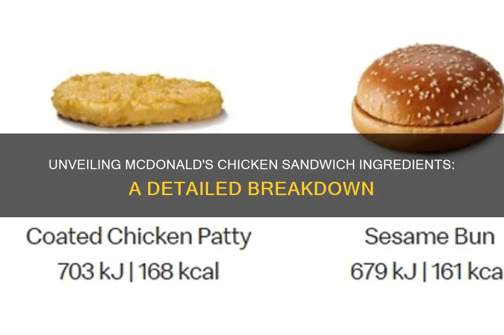 what does they put in mcdonald