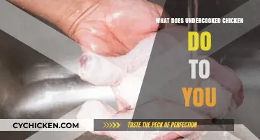 Undercooked Chicken Risks: Symptoms, Dangers, and Prevention Tips