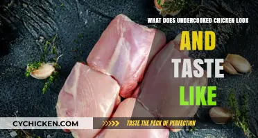 Undercooked Chicken: Appearance, Taste, and Risks Explained