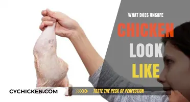 Identifying Unsafe Chicken: Visual Signs of Spoilage and Risks