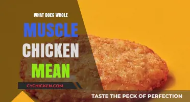 Understanding Whole Muscle Chicken: A Guide to Poultry Cuts