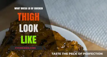 What Does a Pound of Chicken Thighs Look Like? Visual Guide