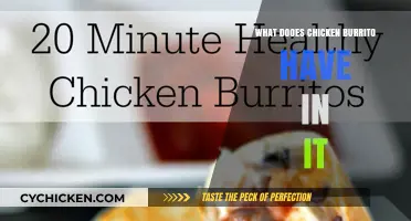 What's Inside a Chicken Burrito? Ingredients Explained
