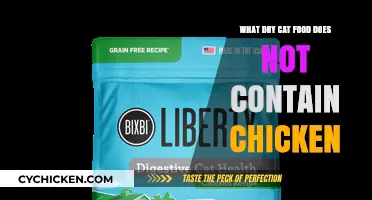 Chicken-Free Dry Cat Food Options: Healthy Alternatives for Sensitive Felines