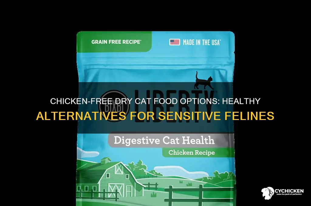 what dry cat food does not contain chicken