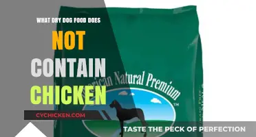 Chicken-Free Canine Cuisine: Top Dry Dog Food Alternatives