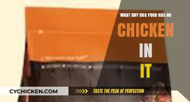Best Dry Dog Food Without Chicken