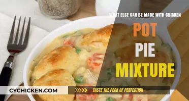 Beyond the Crust: Creative Uses for Chicken Pot Pie Mixture