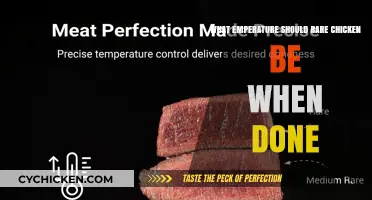 Perfect Rare Chicken: Ideal Temperature for Safe and Juicy Results