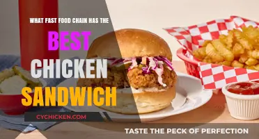 Battle of the Best: Which Fast Food Chain's Chicken Sandwich Reigns Supreme?