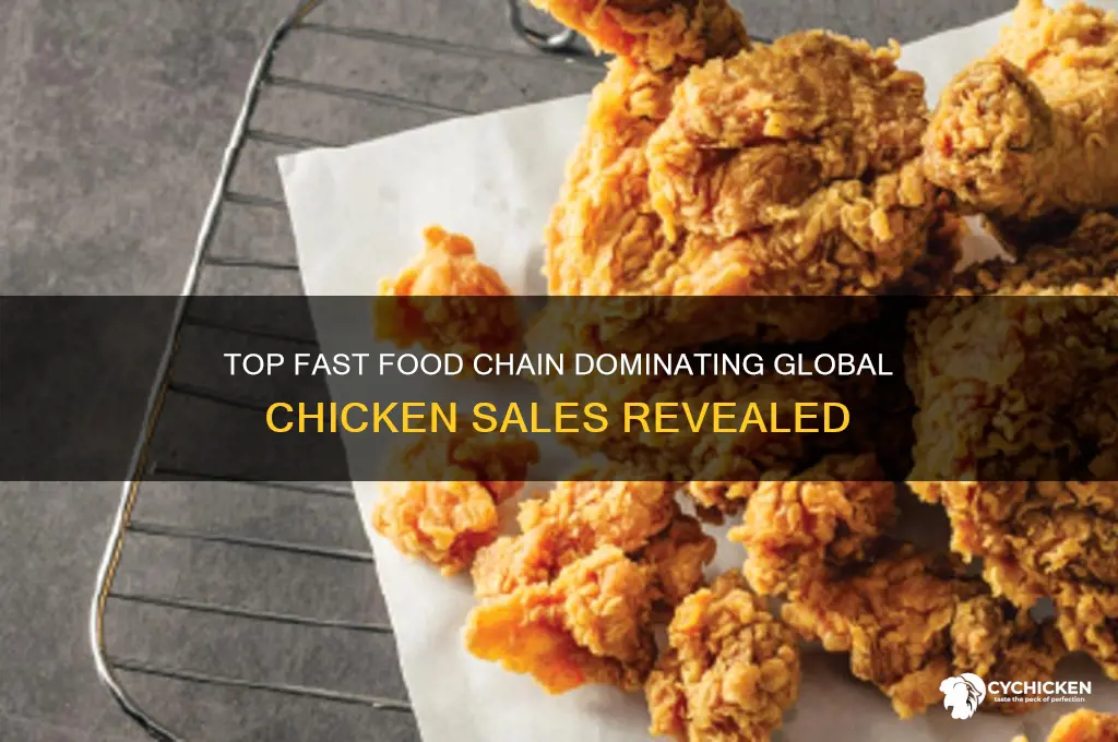 what fast food chain sells the most chicken