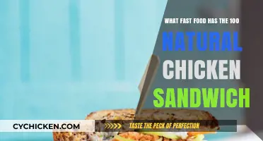 Discover Fast Food Chains Serving 100% Natural Chicken Sandwiches