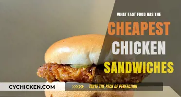 Budget-Friendly Chicken Sandwiches: Top Fast Food Deals Compared