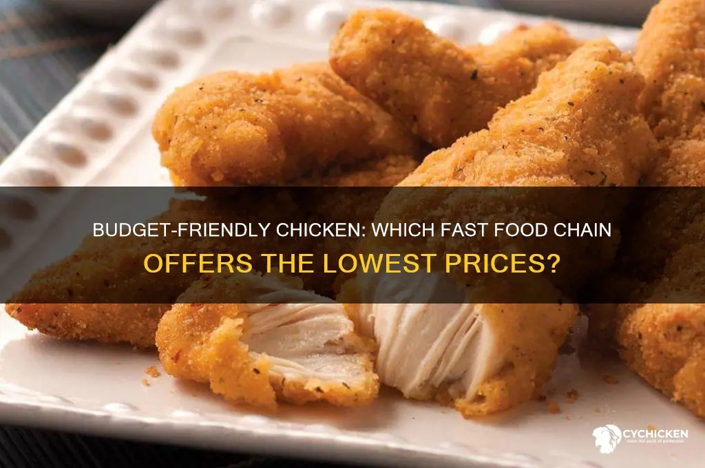 what fast food restaurant has the cheapest chicken