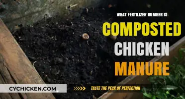 Composted Chicken Manure: Understanding Its Fertilizer Number and Benefits