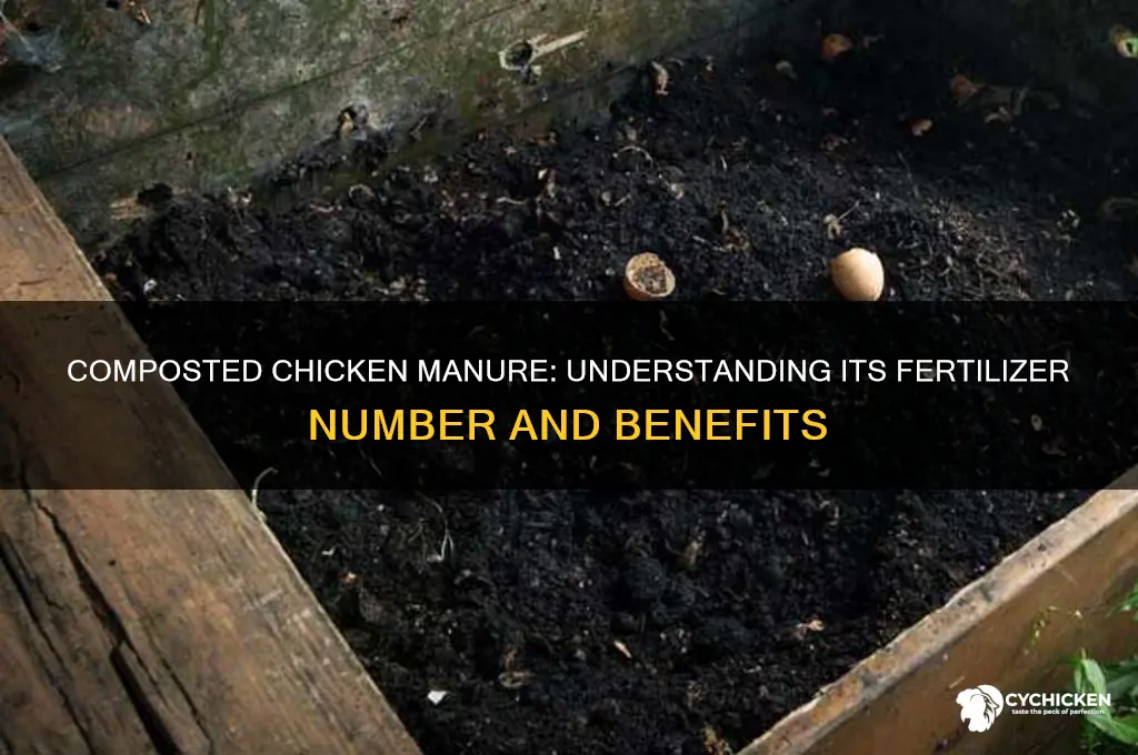 what fertilizer number is composted chicken manure