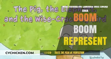 Chicka Chicka Boom Boom: A Figurative Language Extravaganza