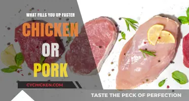 Chicken vs. Pork: Which Protein Satisfies Hunger Quicker?