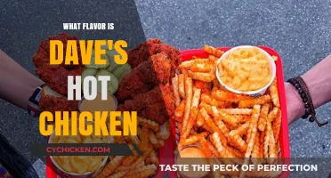 Unveiling Dave's Hot Chicken: A Flavorful Heat Experience Explored