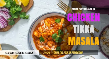 Exploring the Rich, Spicy Flavors in Chicken Tikka Masala