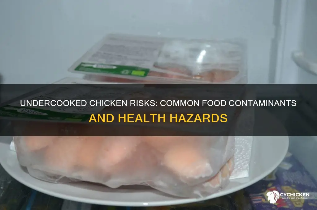 what food contamination is associated with undercooked chicken