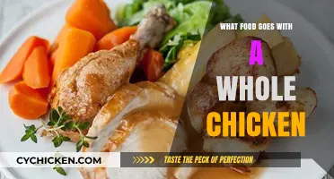 Delicious Pairings: What Food Goes Perfectly with a Whole Chicken?