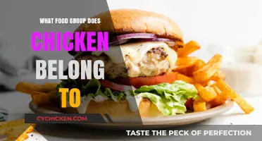 Understanding Chicken's Food Group: A Nutritional Classification Guide