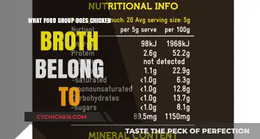 Exploring Nutrition: Which Food Group Does Chicken Broth Fit Into?