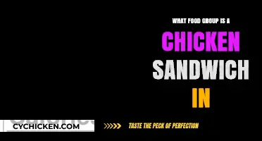 Chicken Sandwich Food Group: Unraveling the Nutritional Category