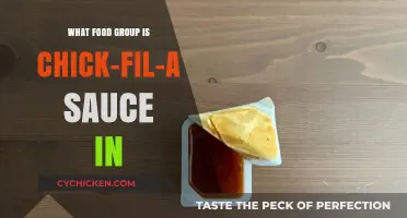 Chick-fil-A Sauce: Unveiling Its Surprising Food Group Classification
