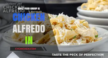 Chicken Alfredo: Unveiling Its Surprising Food Group Classification