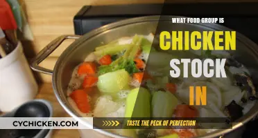 Understanding Chicken Stock: Its Food Group and Culinary Uses