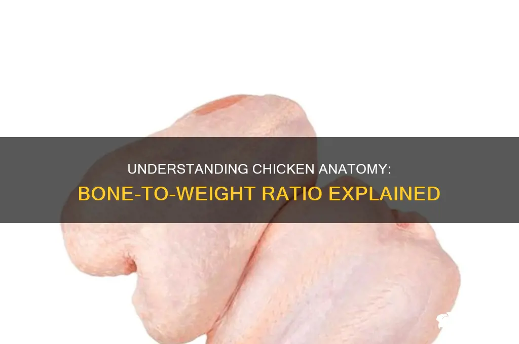 what fraction of chicken weight is bone
