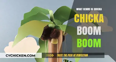 Chicka Chicka Boom Boom Genre: Unraveling the Alphabetical Adventure