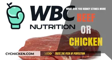 Meat and Kidney Stones: Beef vs. Chicken