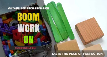 Chicka Chicka Boom Boom: Goals for Young Readers