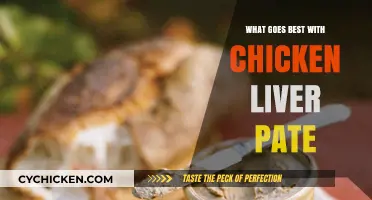 Perfect Pairings: Elevate Your Chicken Liver Pâte with These Delicious Combos
