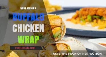 Spicy Buffalo Chicken Wrap: Ingredients, Assembly, and Flavor Tips