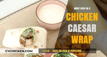 Chicken Caesar Wrap Essentials: Ingredients for a Perfect, Flavorful Roll-Up