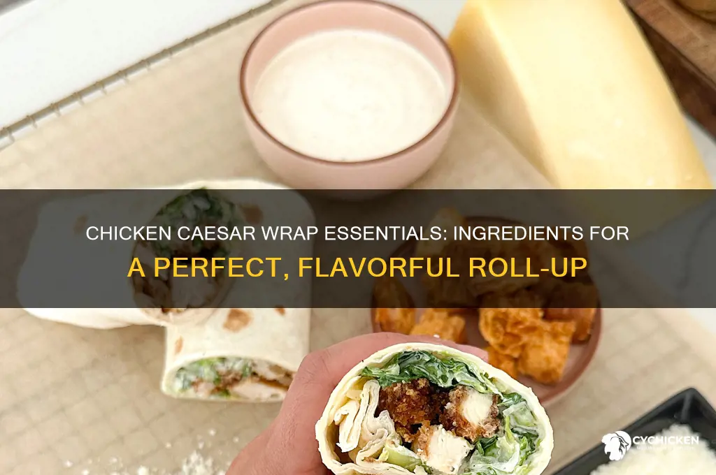 what goes in a chicken caesar wrap
