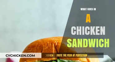 Crafting the Perfect Chicken Sandwich: Essential Ingredients and Tips