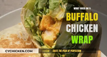Spicy Buffalo Chicken Wrap: Essential Ingredients and Flavorful Add-Ins