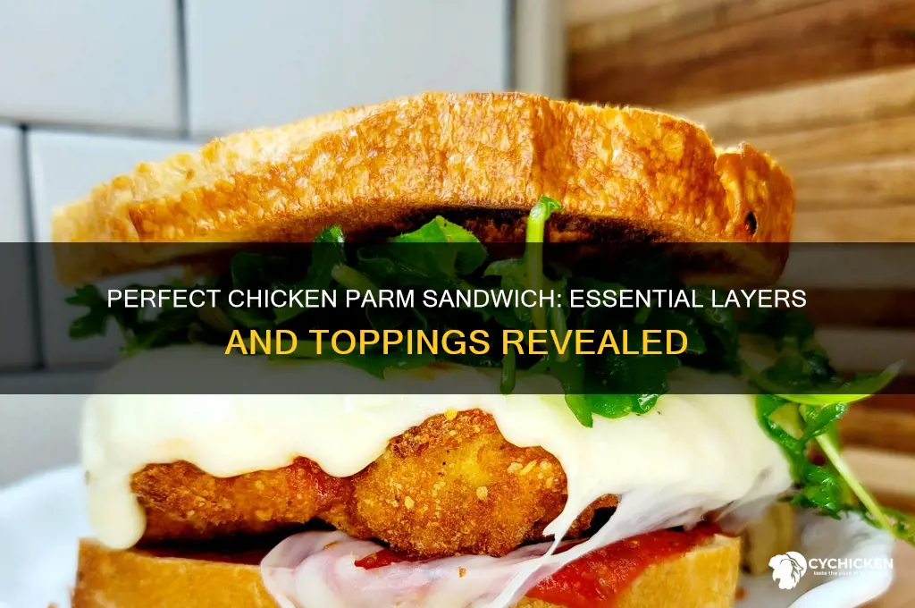 what goes on a chicken parm sandwich