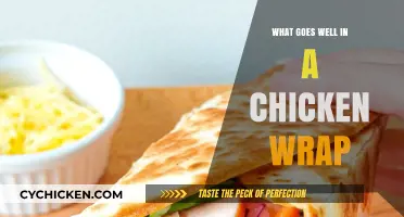 Delicious Chicken Wrap Ideas: Fresh, Flavorful, and Easy Fillings