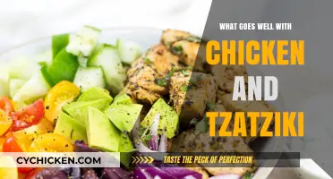 Delicious Pairings: Perfect Sides and Dishes to Complement Chicken and Tzatziki