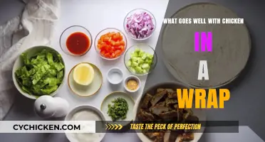 Delicious Chicken Wrap Pairings: Fresh, Flavorful, and Easy Combinations