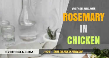 Rosemary Chicken Pairings: Perfect Sides, Herbs, and Flavors to Elevate Your Dish