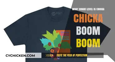 Chicka Chicka Boom Boom: Ideal Grade Level for Young Readers